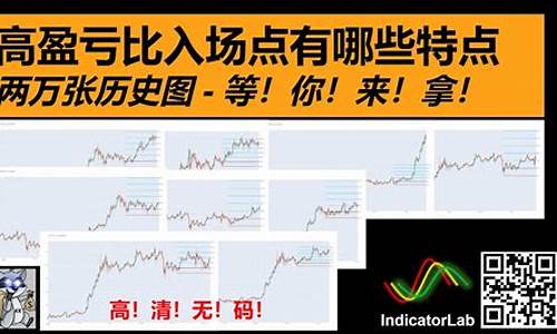 量化源码 高盈亏比_量化盈利4到八倍真的量化量化吗